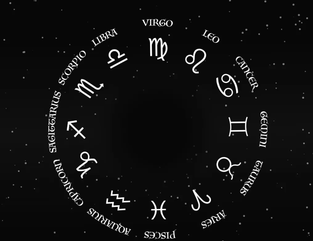 Тільки ці знаки Зодіаку здійснять найзаповітніші мрії до завершення зими