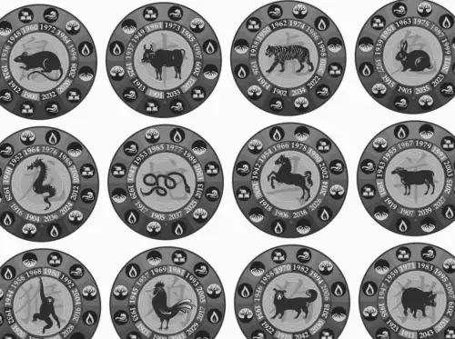 Китайські знаки Зодіаку, яким незабаром усміхнеться удача та багатство