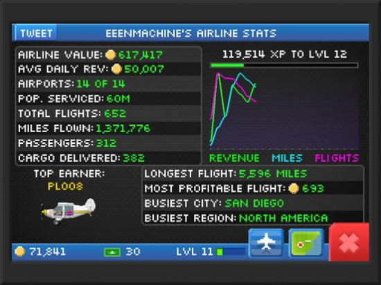 Pocket Planes - Airline Management