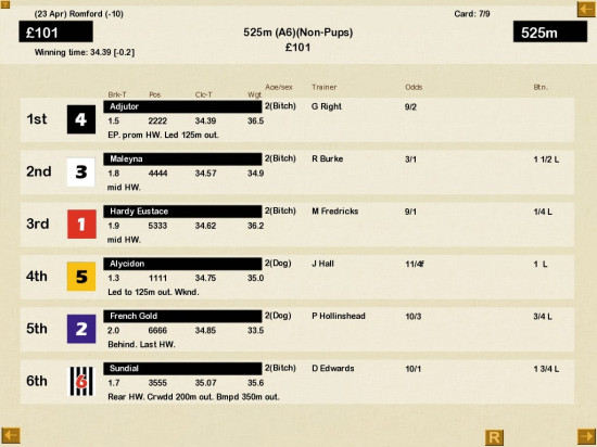 Greyhound Manager 2 Rebooted