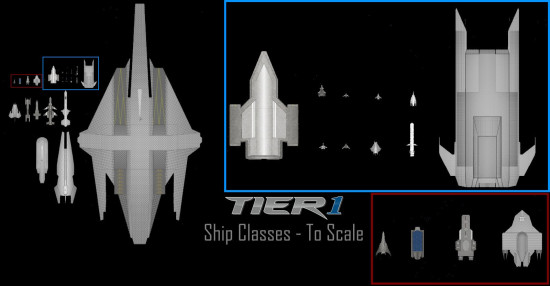 Tier 1