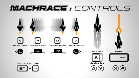 MachRace